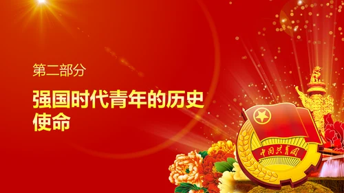 中国共青团十八大精神学习解读PPT模板