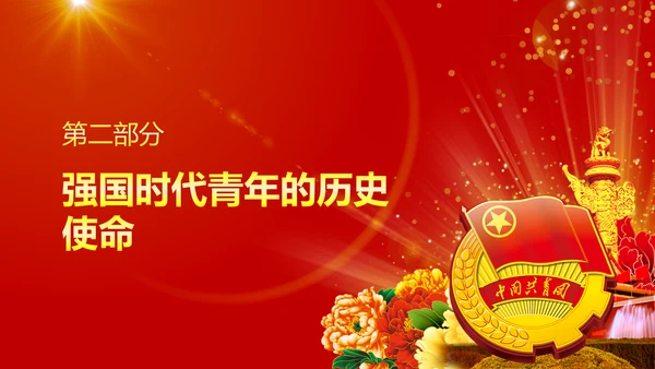 中国共青团十八大精神学习解读PPT模板