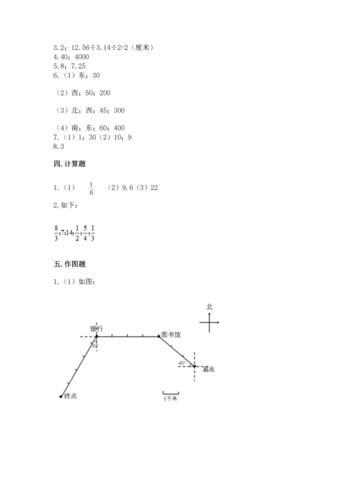 小学数学六年级上册期末试卷带答案（轻巧夺冠）.docx