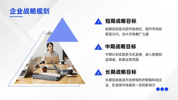 蓝色商务风企业融资路演介绍PPT模板