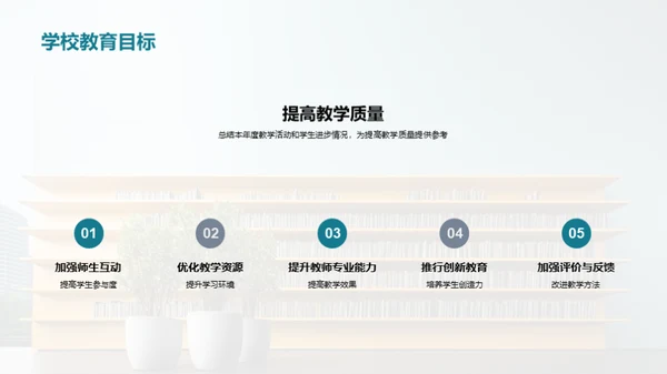 教学成果与策略分析