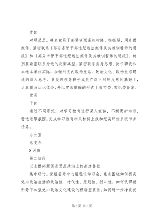 市科协党员干部开展“讲政治、重规矩、作表率”专题警示教育清单.docx