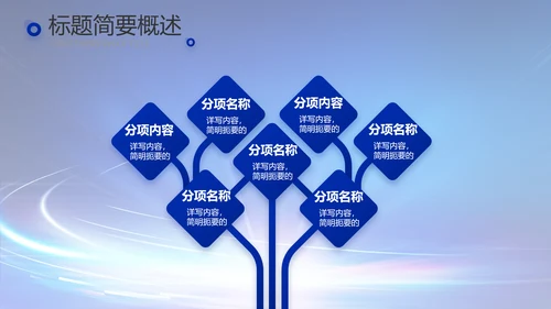 蓝色科技感科技项目信息化工作总结PPT