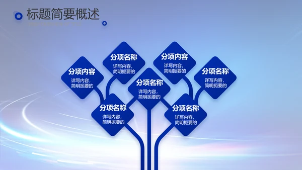 蓝色科技感科技项目信息化工作总结PPT