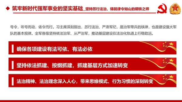 中央军委基层建设会议军队部队过硬作风强军兴军PPT