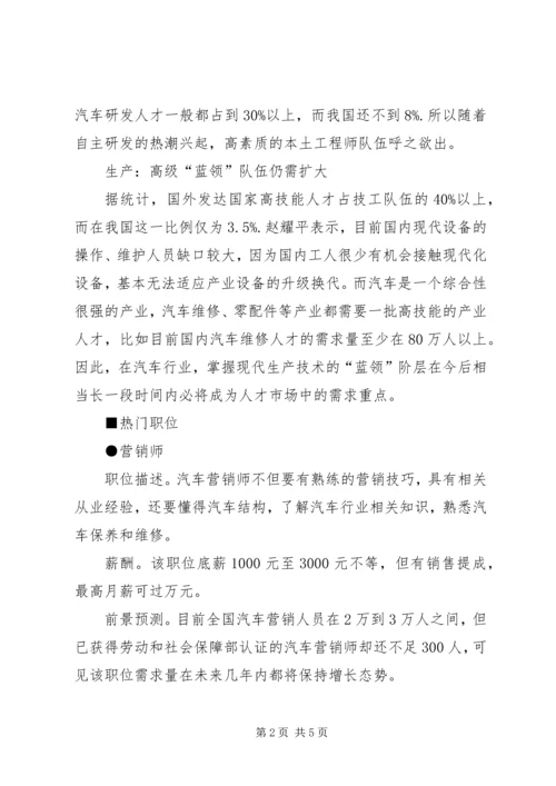 会谈中的非言语性技巧 (2).docx