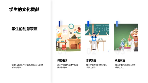 校园文化实录
