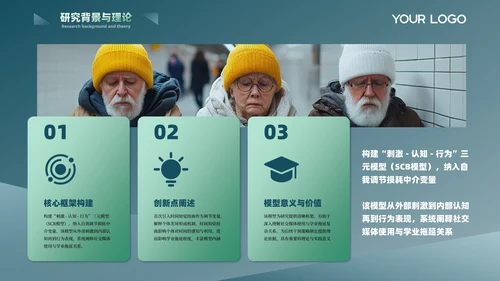 绿色简约风心理学专业答辩PPT模板