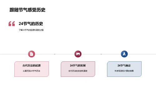 小寒节气的探秘