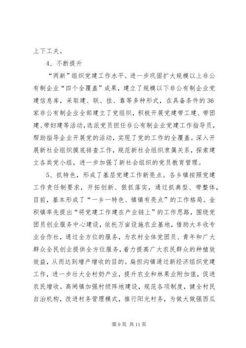 新农村党建工作载体调研报告.docx