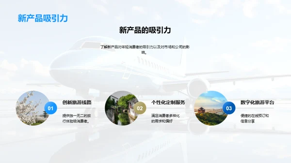 季度旅游业洞察解析