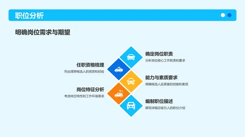 蓝色3D风春季招聘PPT模板