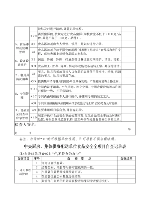 餐饮服务食品安全常规项目自查记录表.docx