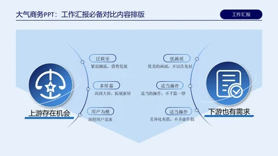 蓝色高端商务对比关系页