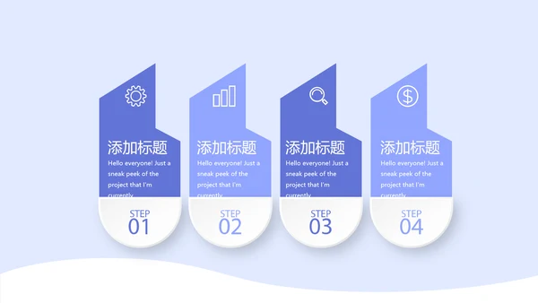 门诊药物咨询之合理用药动态PPT