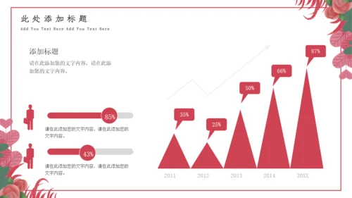 七夕情人节活动策划通用PPT课件模板