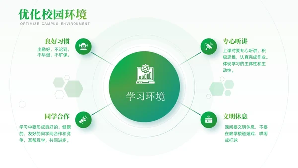 绿色高端精美实拍校园文明礼仪主题班会模板课件文明礼仪