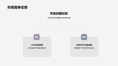 房产营销双十一新战略