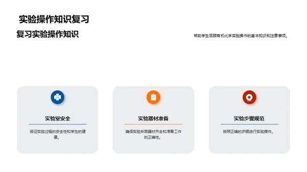 有机化学揭秘
