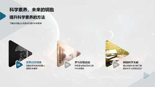 科学视角：揭秘太阳系