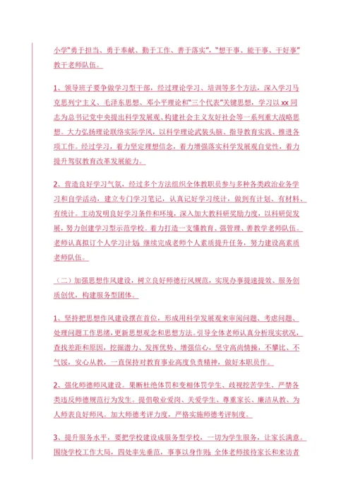 中心小学师德师风建设实施专项方案.docx