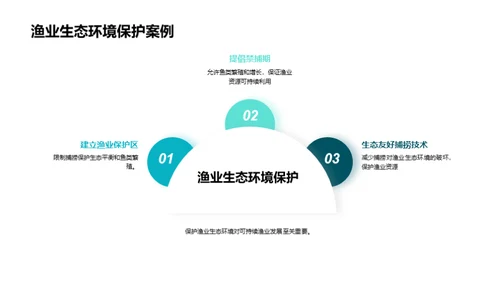 简约风农林牧渔教学课件PPT模板