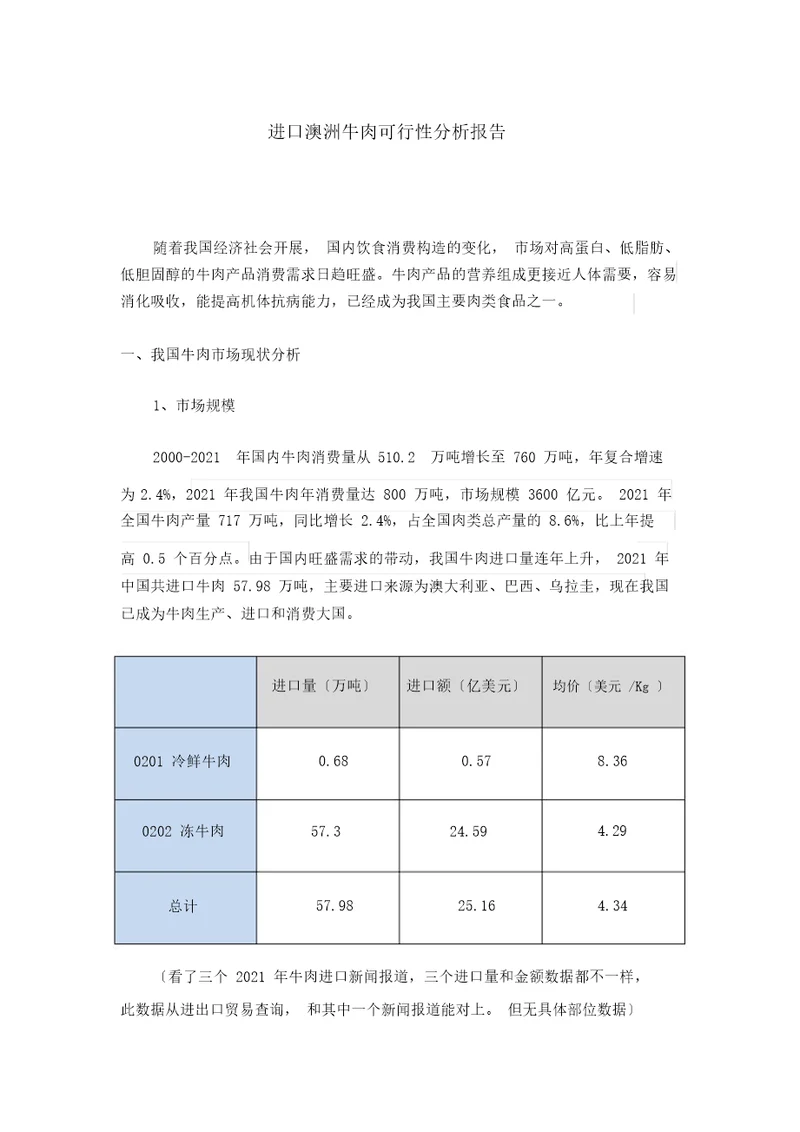 牛肉进口可行性报告