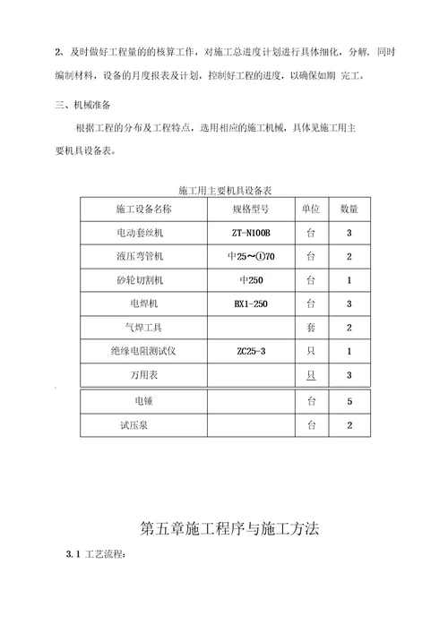 暖气改造施工方案