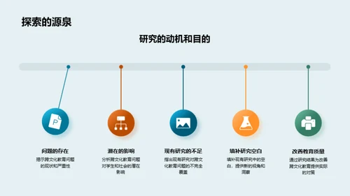 解析跨文化教育