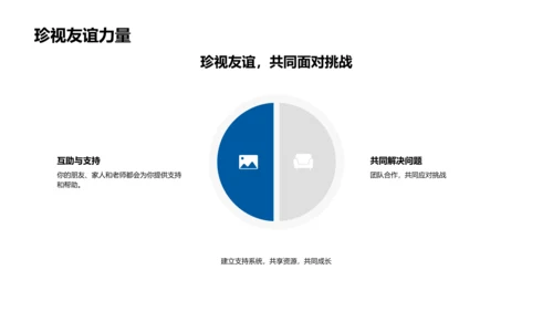 压力管理与自我提升PPT模板