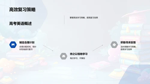 高考英语复习导则PPT模板
