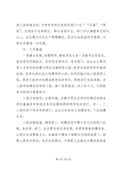 镇创建文明生态镇活动实施方案.docx