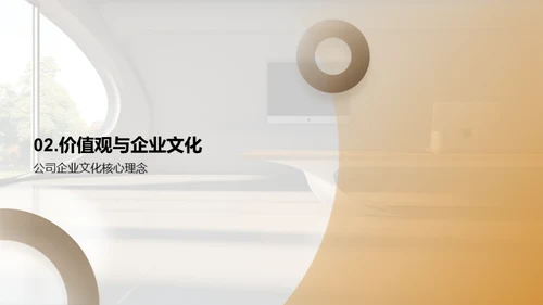 游戏中的创业故事