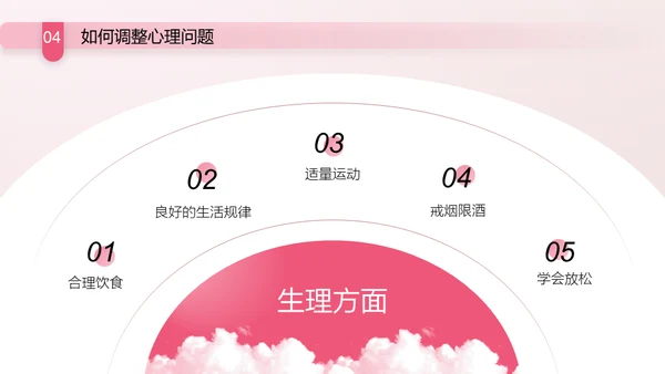 与心灵相约与健康同行通用PPT模板