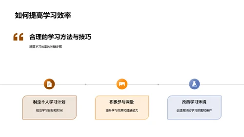 卓越学霸的养成攻略