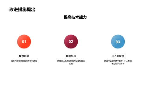 半年回顾与展望