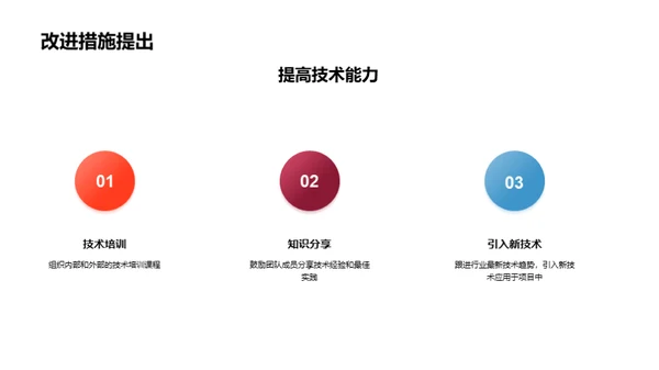 半年回顾与展望