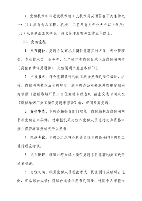 机关岗位竞聘实施专题方案.docx