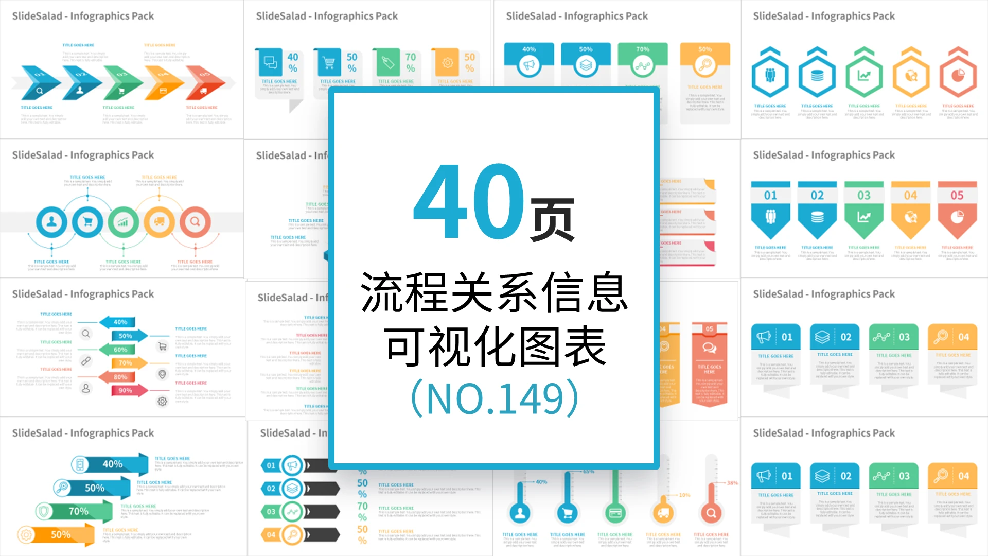 40页流程并列关系信息可视化PPT图表PPT模板宣传PPT流程图