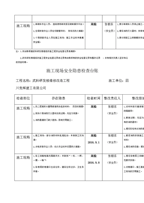 施工现场安全隐患检查台账