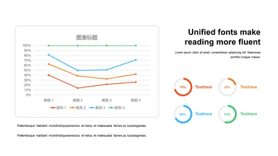 扁平PPT折线图，环形图