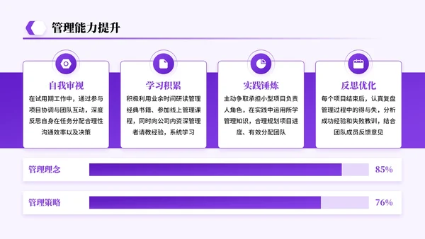 紫色系简约风关于试用期总结工作成果展望答辩PPT模板