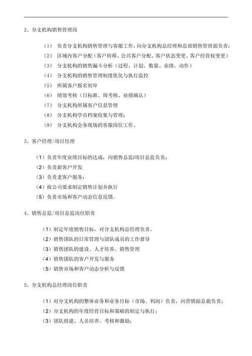 集团销售管理制度