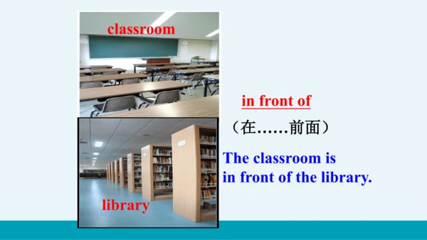 【轻松备课】外研版初中英语七年级上Module 3 Unit 2教学课件