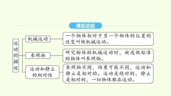 人教版（2024）物理八年级上册1.2运动的描述课件（20页ppt）
