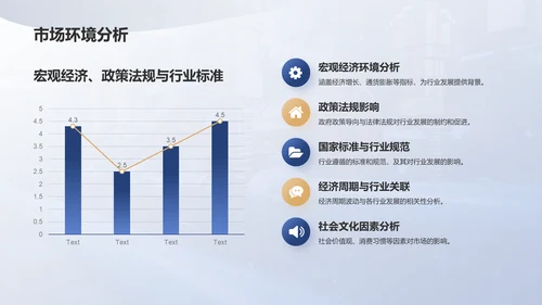 蓝色商务风市场调研分析报告PPT模板