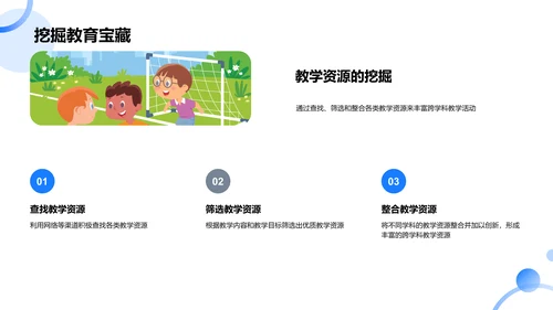 高中跨学科教学法