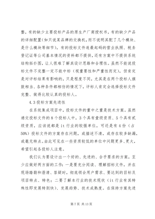 弱电集成工程项目管理计划书 (3).docx