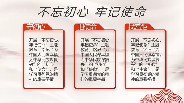 党支部党史学习教育工作总结动态PPT