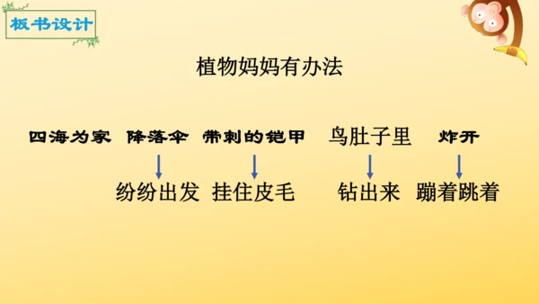 3 植物妈妈有办法  课件